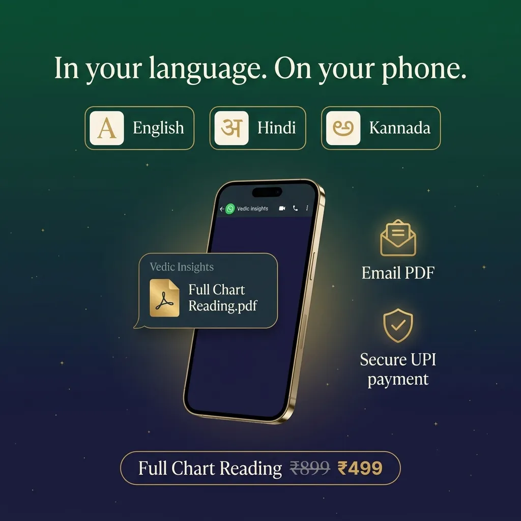 Available in English, Hindi and Kannada, delivered on WhatsApp and email