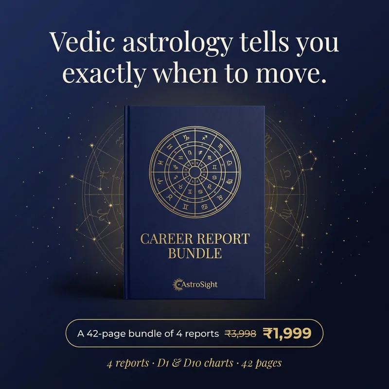 Career Report Bundle — cover art