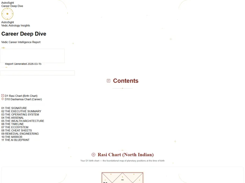 Real sample page: the Deep Dive opening page — details redacted