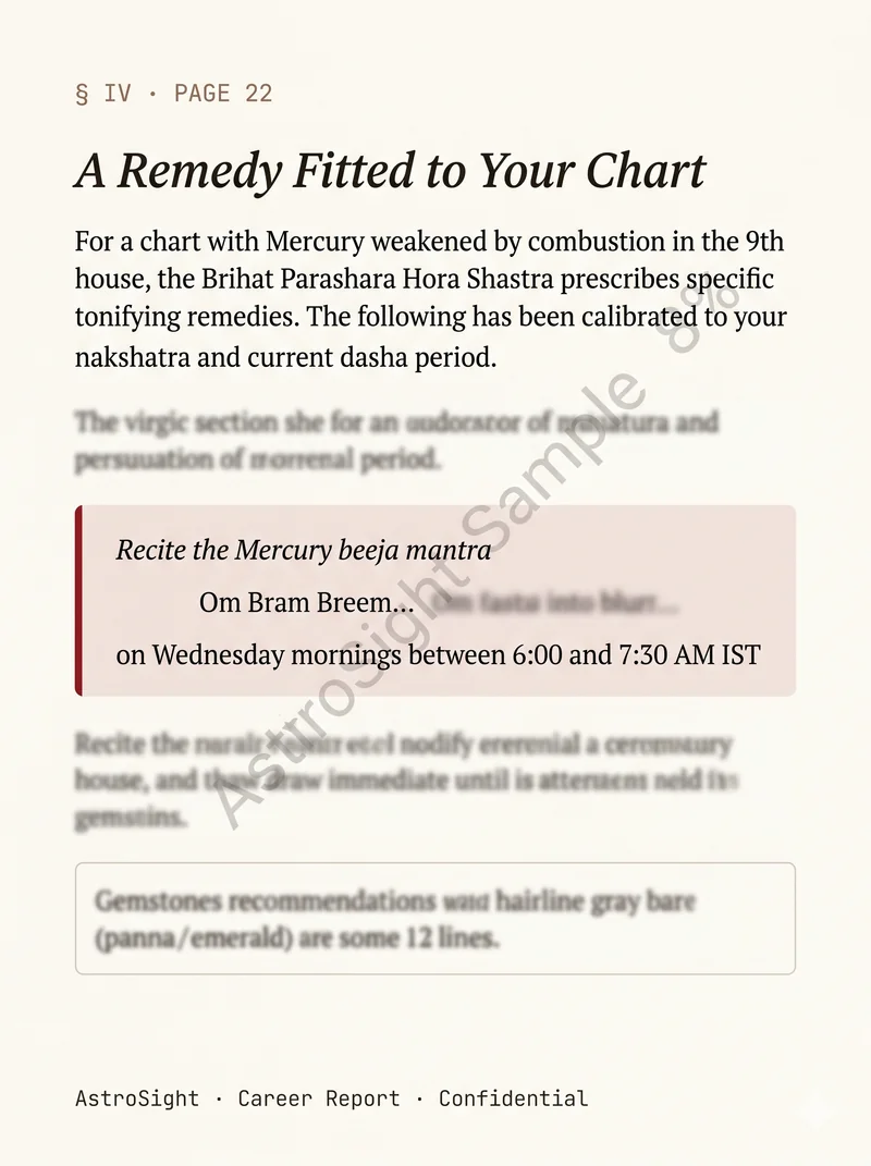 Sample career report excerpt — A remedy fitted to your chart